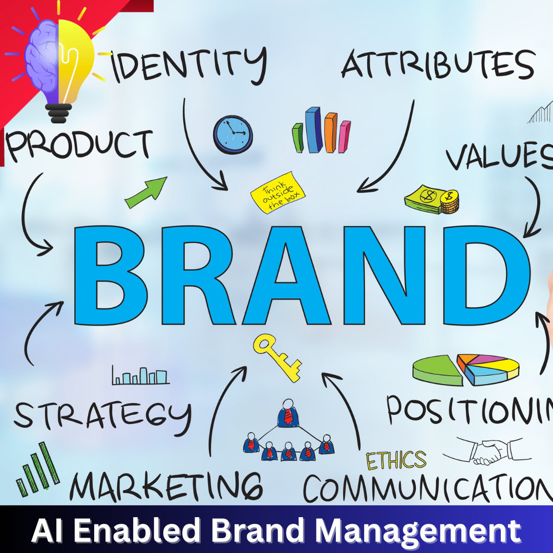 Brand Management for Solar and Hydro Power company